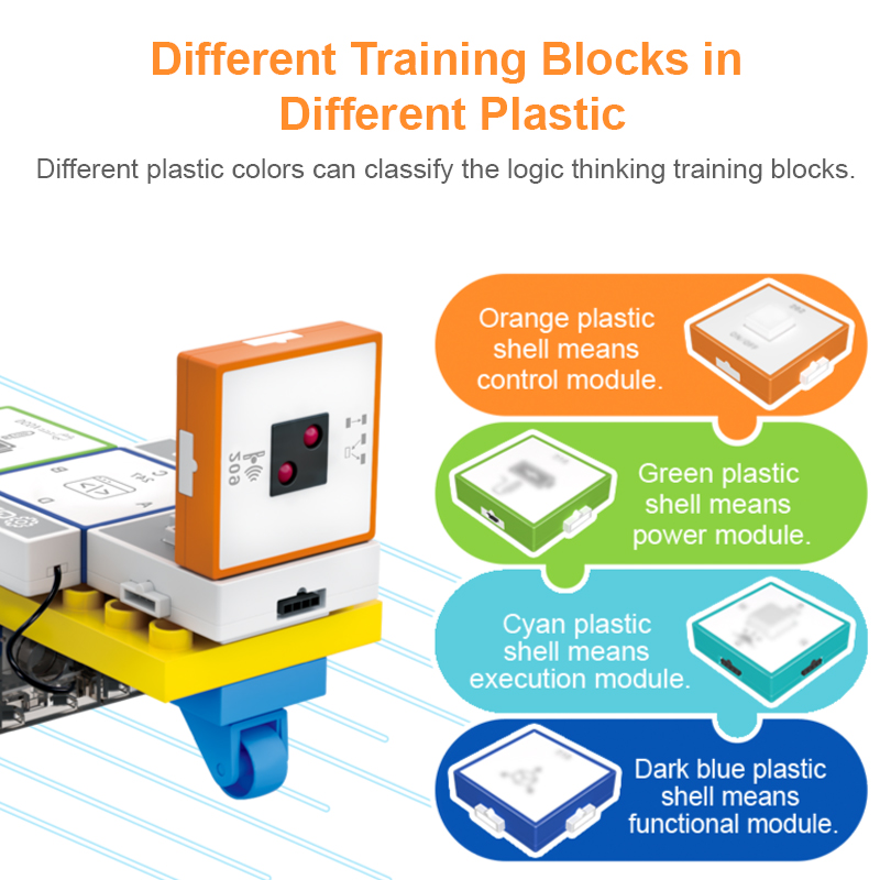 Set di Blocchi Educativi per l - Kids Educational Computer recensione e prezzo
